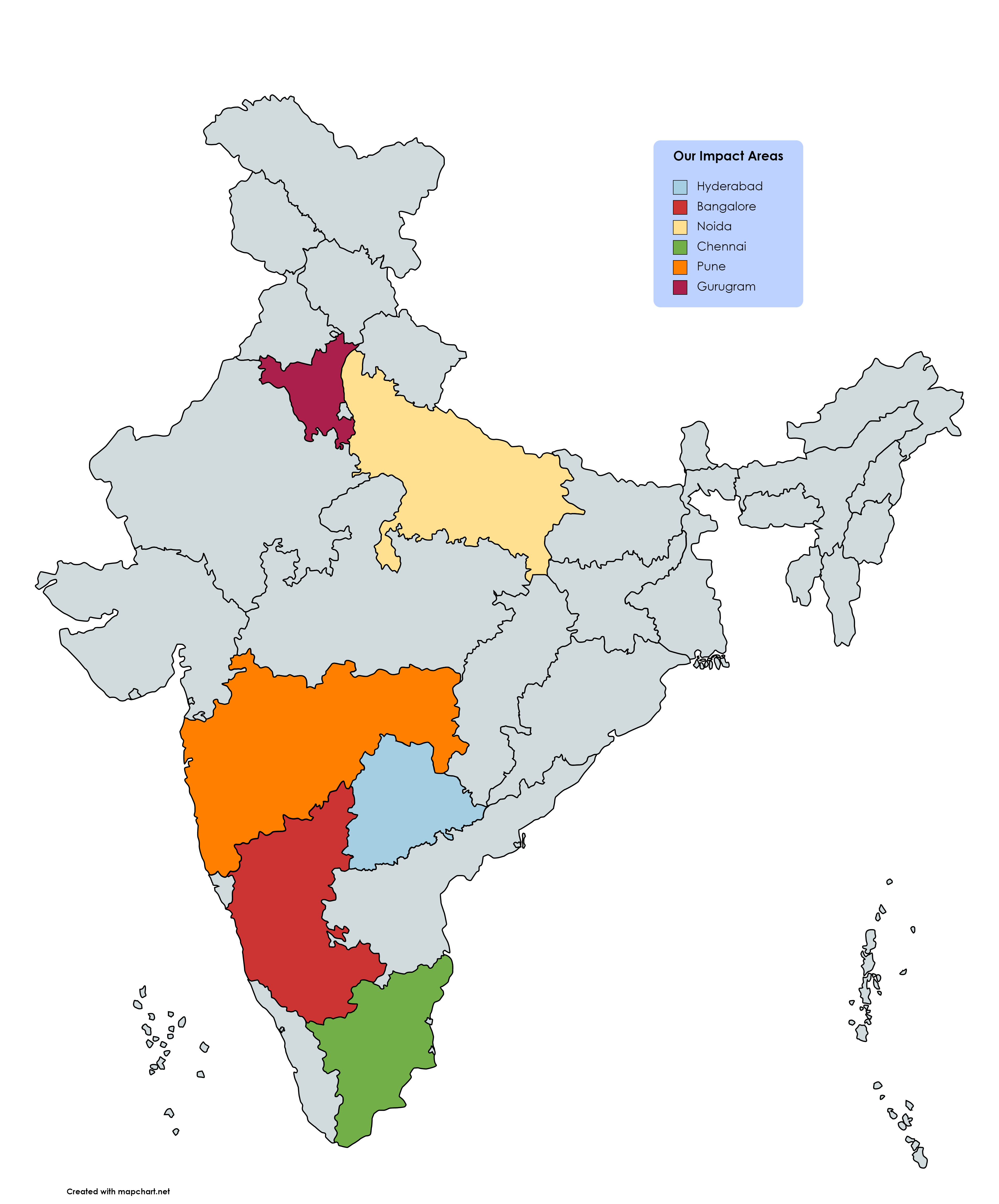 Disruptive Digital Intervention - Nirmaan Organization